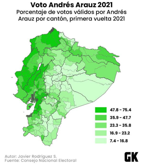 Cómo fue la votación de Andrés Arauz en 2021.