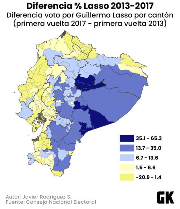 Diferencia de votos por Guillermo Lasso en la primera vuelta de 2013 con respecto a la primer vuelta de 2017.