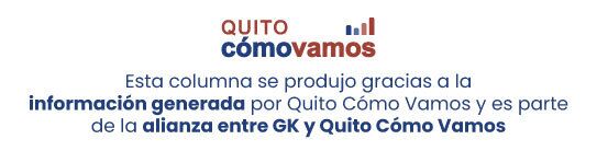 Quito cómo vamos y GK