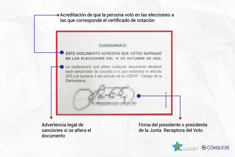 reverso de un certificado de votación