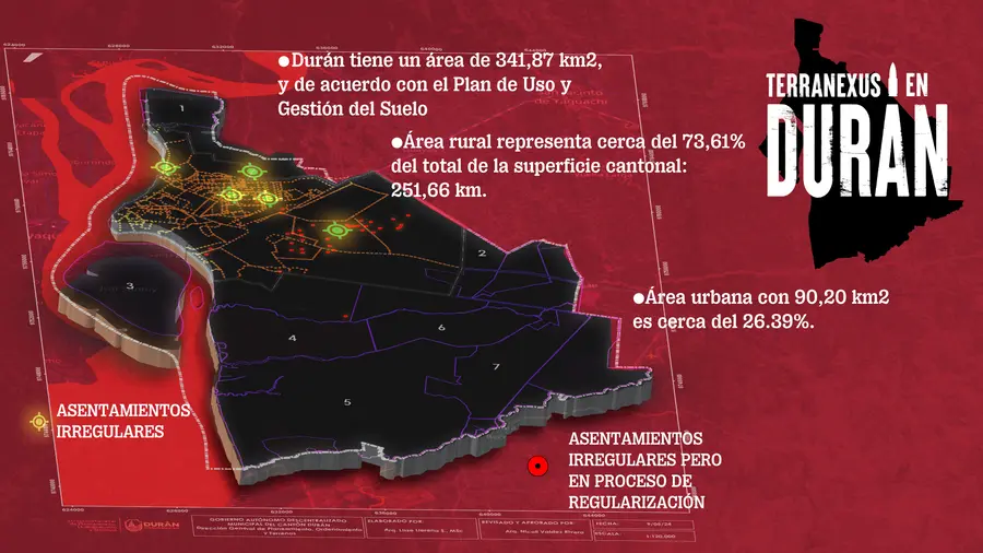 Mapa Duran
